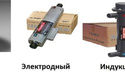 Сколько электроэнергии расходует электрокотёл