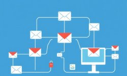 Российская корпоративная почтовая система: как выбрать, развернуть и защитить рабочий обмен сообщениями