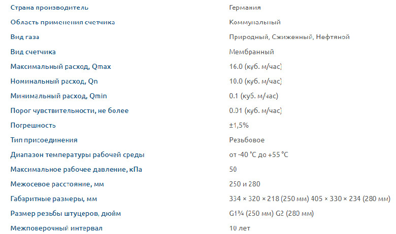 Технические характеристики BK G10