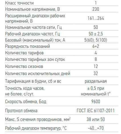 технические характеристики нева 113