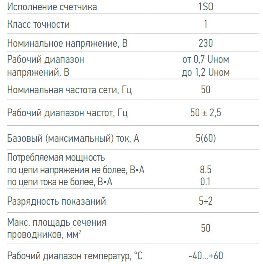 Технические характеристики Нева 106