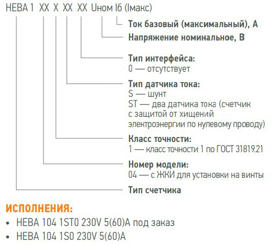 Расшифровка маркировки счётчиков Нева 104