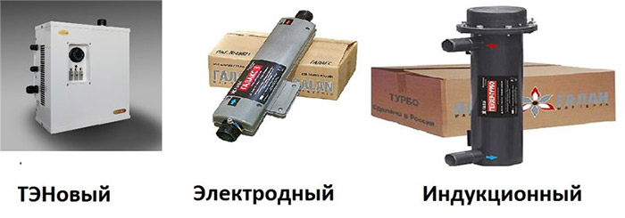 Основные виды электрокотлов