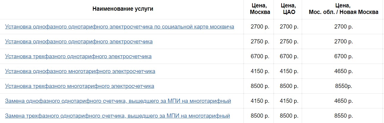 ЦЕНА замены